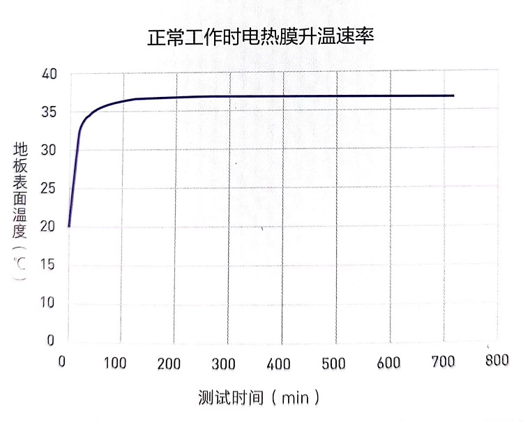 正常.jpg